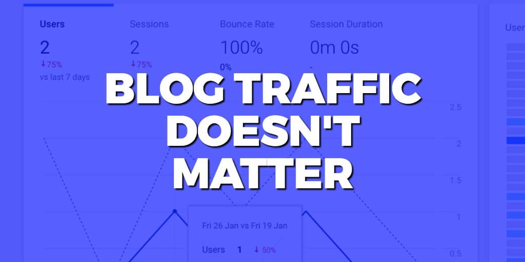 why blog traffic doesn't matter